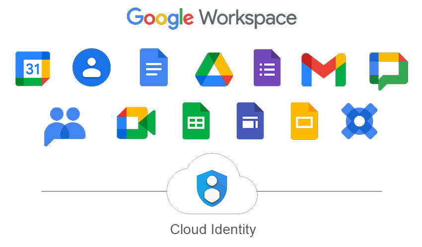 google workspace provider in mumbai India